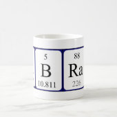 De periodieke mok van de lijstnaam van het Laborat (Center)