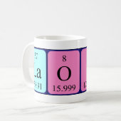 De periodieke mok van de lijstnaam van het Laoise (Voorkant links)