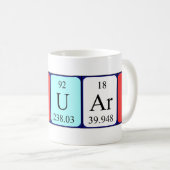 De periodieke mok van de lijstnaam van het onderzo (Voorkant rechts)