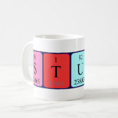 De periodieke mok van de lijstnaam van het onderzo (Voorkant links)