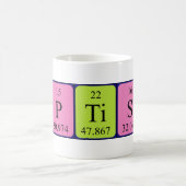 De periodieke mok van de lijstnaam van het pakket (Center)