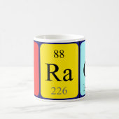 De periodieke mok van de lijstnaam van het spoor (Center)