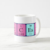 De periodieke mok van de lijstnaam van het succes (Voorkant rechts)