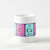 De periodieke mok van de lijstnaam van het succes (Center)