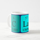 De periodieke mok van de lijstnaam van klassen (Voorkant links)