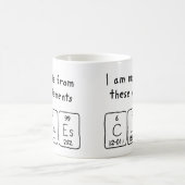 De periodieke mok van de lijstnaam van klassen (Center)