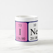 De periodieke mok van de lijstnaam van Lainey (Center)