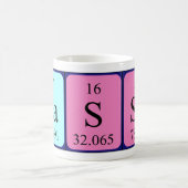 De periodieke mok van de lijstnaam van Lasse (Center)