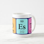 De periodieke mok van de lijstnaam van Modeste (Voorkant rechts)