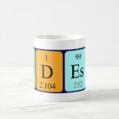 De periodieke mok van de lijstnaam van Modeste (Center)