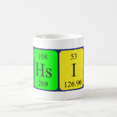 De periodieke mok van de lijstnaam van Mohsin (Center)