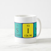De periodieke mok van de lijstnaam van Mohsin (Voorkant rechts)
