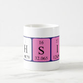 De periodieke mok van de lijstnaam van Mohsin (Center)