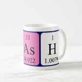 De periodieke mok van de lijstnaam van Nash (Voorkant rechts)