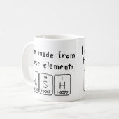 De periodieke mok van de lijstnaam van Nash (Voorkant links)