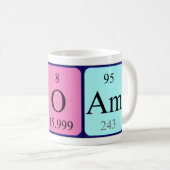 De periodieke mok van de lijstnaam van noam (Voorkant rechts)