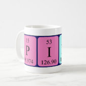 De periodieke mok van de lijstnaam van Piers (Voorkant links)