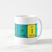 De periodieke mok van de lijstnaam van Pippino (Voorkant rechts)