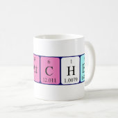 De periodieke mok van de lijstnaam van Thatcher (Voorkant rechts)