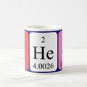 De periodieke mok van de lijstnaam van Theo (Center)