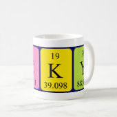 De periodieke mok van de Naam van Becky (Voorkant rechts)