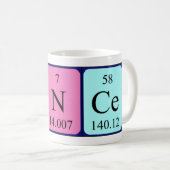De periodieke mok van de naam van de Bence (Voorkant rechts)