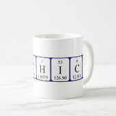 De periodieke mok van de Naam van de Chick van het (Voorkant rechts)