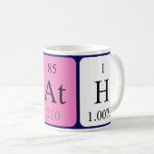 De periodieke mok van de naam van de gezondheid (Voorkant rechts)