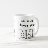 De periodieke mok van de Naam van de klasse (Voorkant rechts)