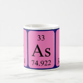 De periodieke mok van de Naam van de klasse (Center)