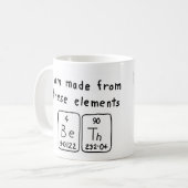 De periodieke mok van de Naam van de tabel (Voorkant links)