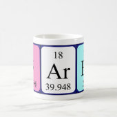 De periodieke mok van de Naam van de tarieven (Center)