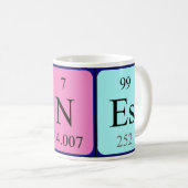 De periodieke mok van de Naam van Ins (Voorkant rechts)