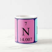 De periodieke mok van de Naam van Ins (Center)