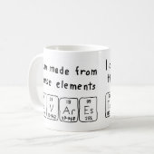 De periodieke mok van de Naam van Tavares - (Voorkant links)