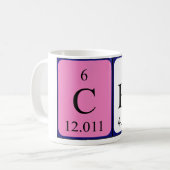 De periodieke mok van de naamlijst van Ce (Voorkant links)