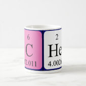 De periodieke mok van de naamlijst van Ce (Center)