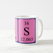 De periodieke mok van de naamlijst van SIS (Voorkant rechts)