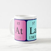 De periodieke mok van de noemer atlas periodiek (Voorkant links)