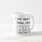 De periodieke mok van het droomwoord (Voorkant rechts)