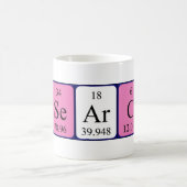 De periodieke mok van het onderzoek lijstnaam (Center)