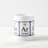 De periodieke mok van het onderzoek lijstnaam (Center)