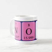 De periodieke mok van Noham lijstnaam (Voorkant links)