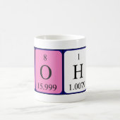 De periodieke mok van Noham lijstnaam (Center)