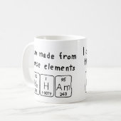 De periodieke mok van Noham lijstnaam (Voorkant links)