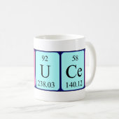 De periodieke mok van uw lijstnaam (Voorkant rechts)