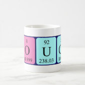 De periodieke mok van uw lijstnaam (Center)