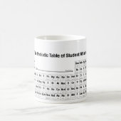 De periodieke Mok voor studentenzaken (Center)