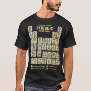 de periodieke rondetafelconferentie t-shirt