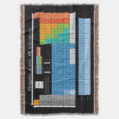 De periodieke tabel deken (Voorkant Verticaal)